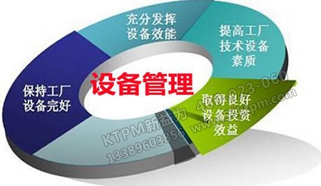 TPM設(shè)備管理標(biāo)準(zhǔn)化 TPM設(shè)備管理標(biāo)準(zhǔn)化