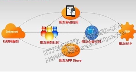 推動企業(yè)設(shè)備管理社會化 推動企業(yè)設(shè)備管理社會化