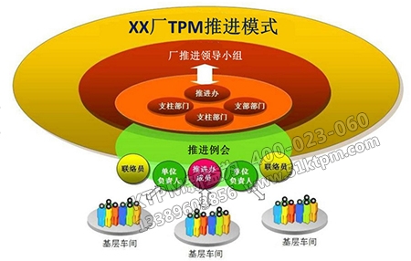 專(zhuān)業(yè)保全 專(zhuān)業(yè)保全