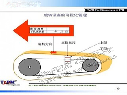 設(shè)備可視化管理 設(shè)備可視化管理